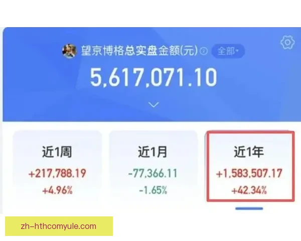 兹维笑谈菲斯天赋高周四或难赢